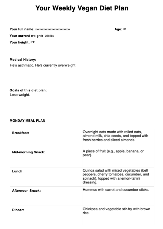 Vegan Diet Plan Example