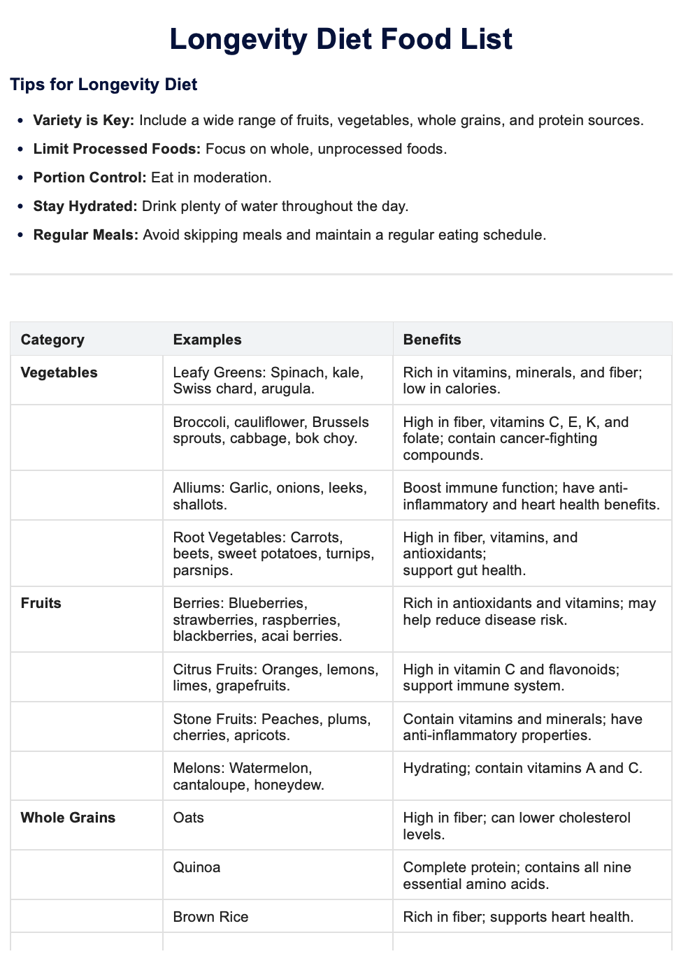 Longevity Diet Dood List Example PDF