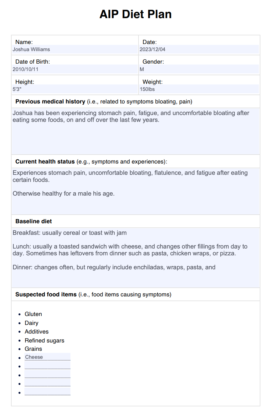 AIP Diet Plan Example