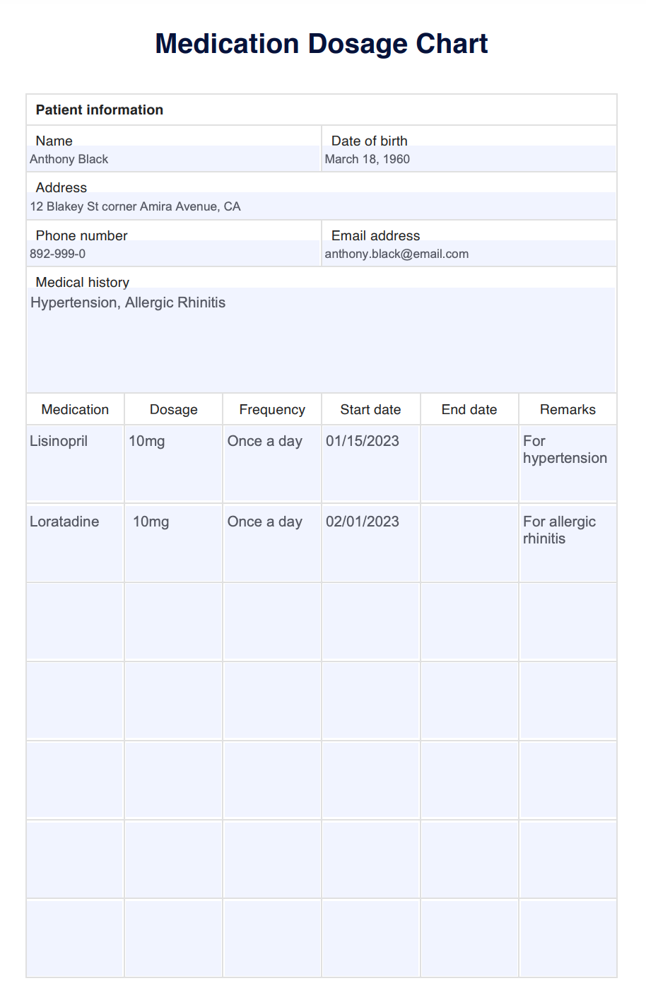 https://www.carepatron.com/files/medication-dosage-chart-sample.pdf
