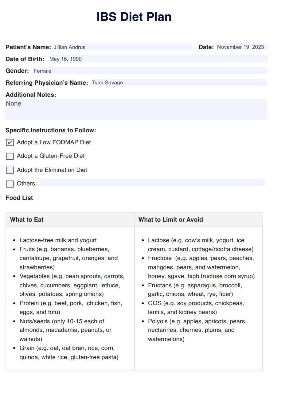 IBS Diet Plan Example