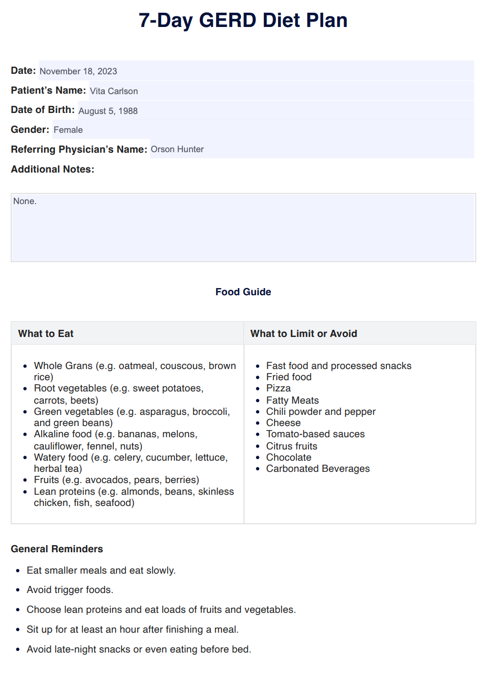 7-Day Gerd Diet Plan Example