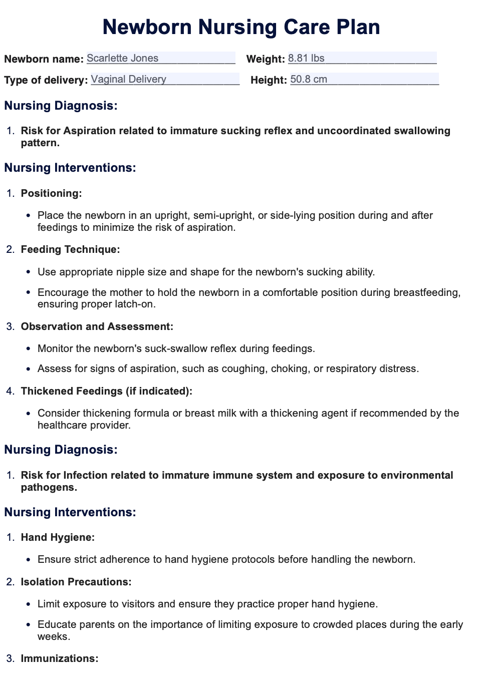 Newborn Nursing Care Plan Example