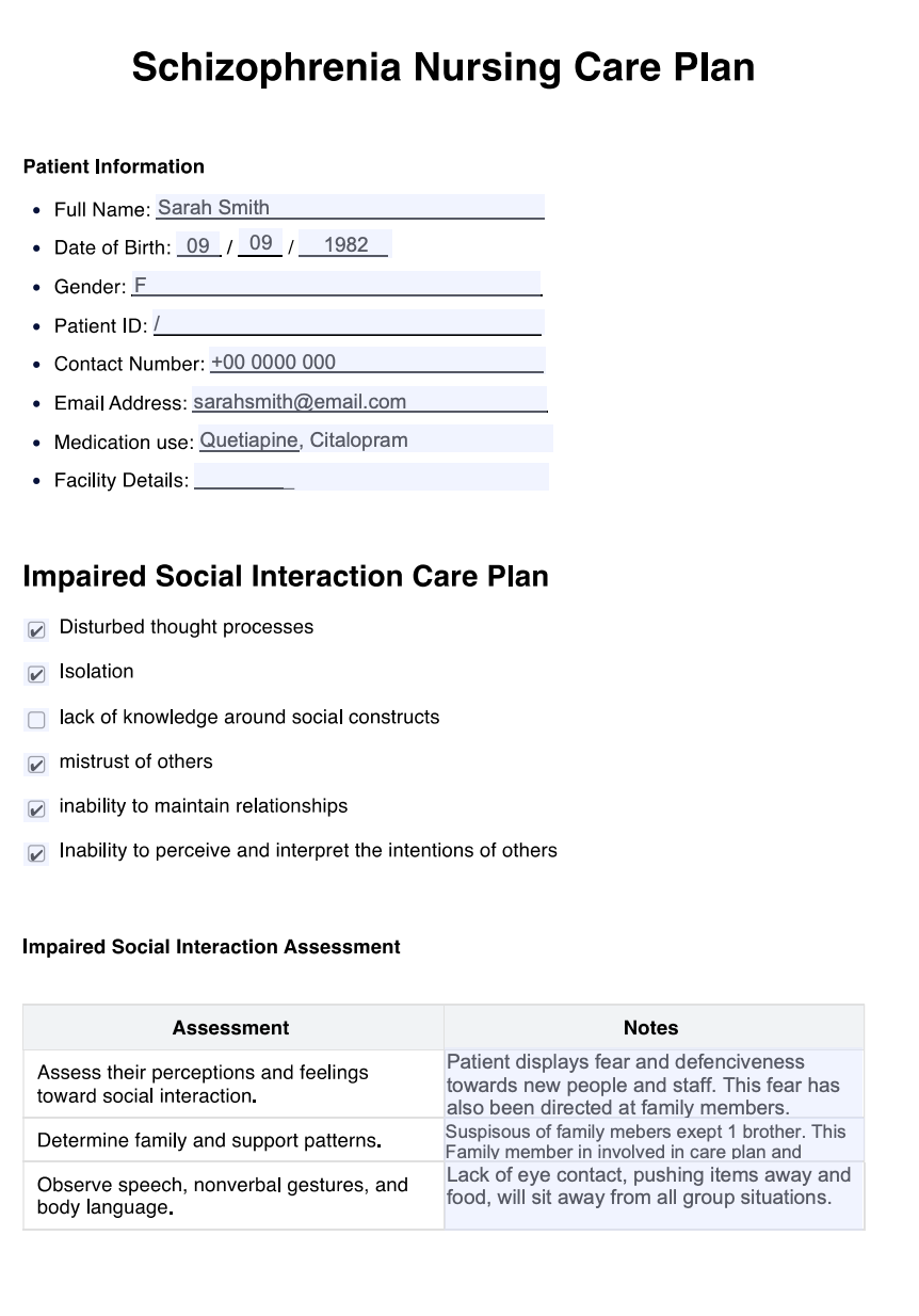 Schizophrenia Nursing Care Plan example