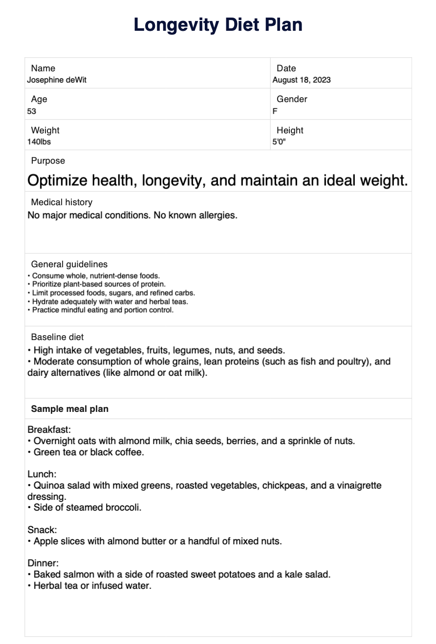 Longevity Diet Plan example (sample)