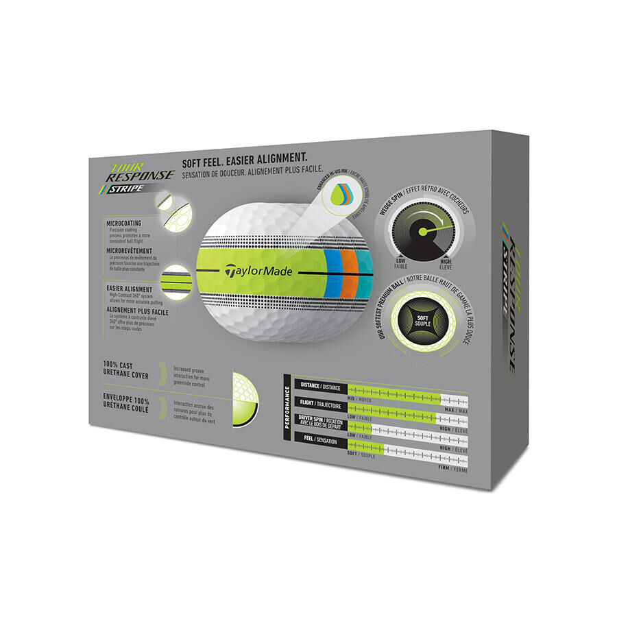 Karratha Indoor Golf TaylorMade Tour Response Stripe Multi Pack Golf Balls