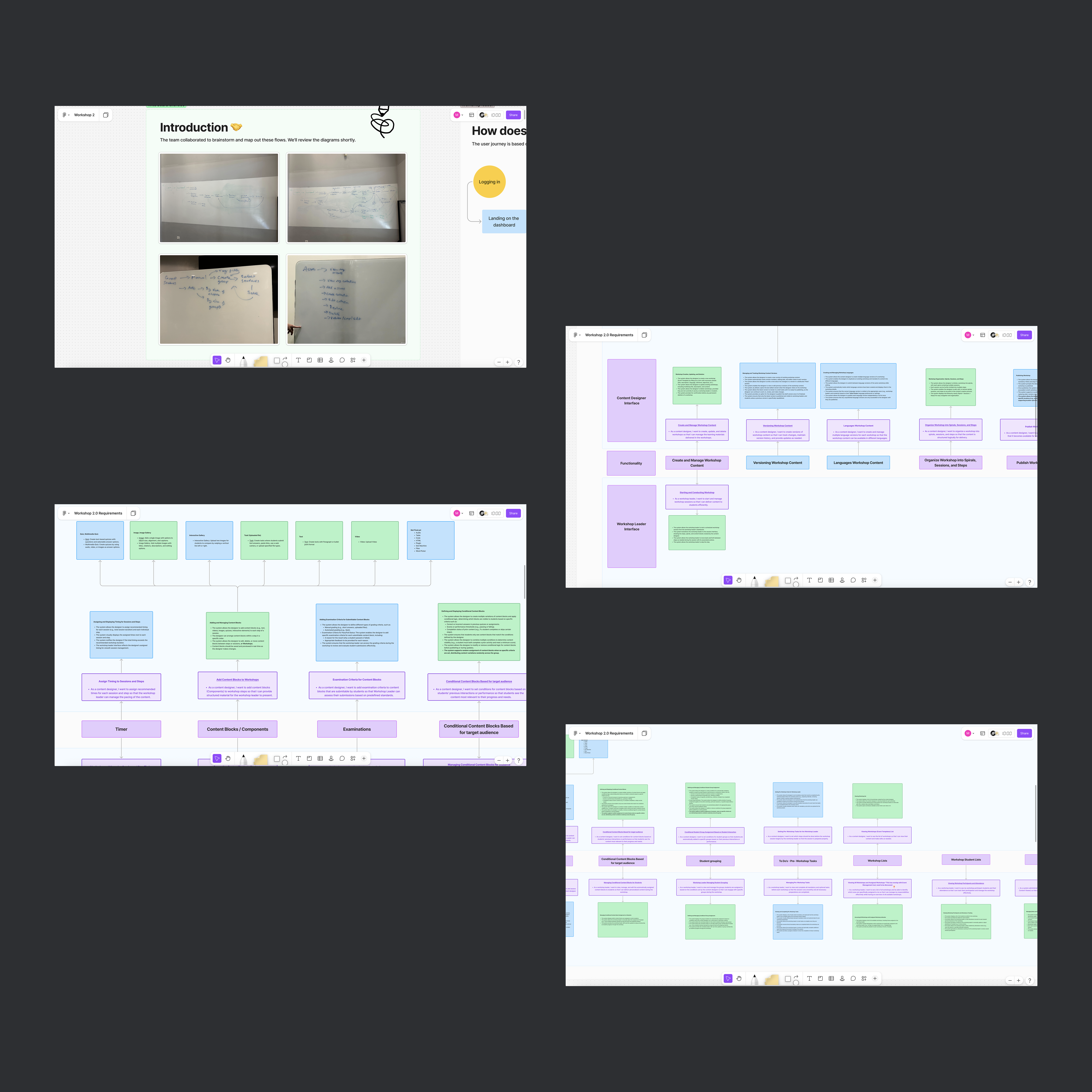 FigJam — whiteboard brainstorming and requirements IA mapping