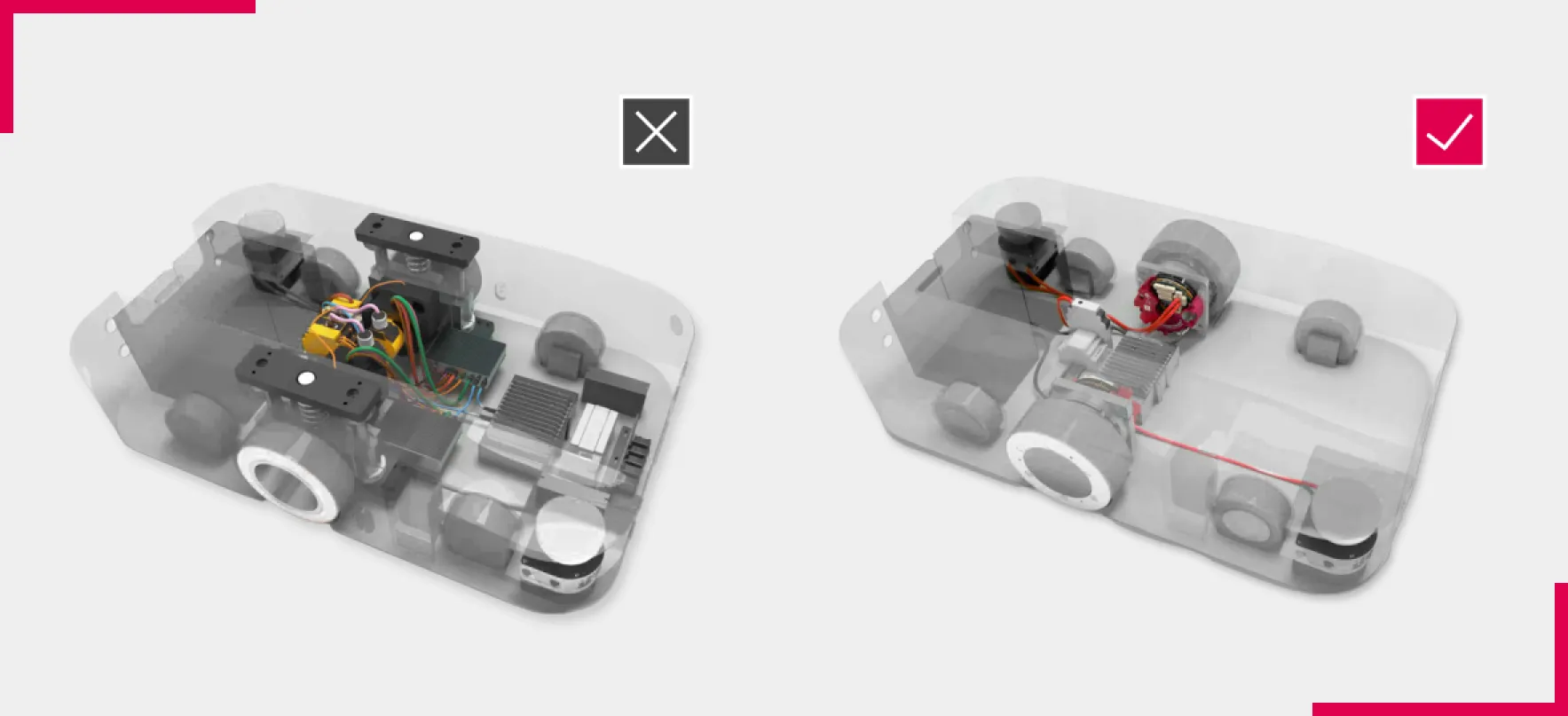 a diagram of the inside of an AGV