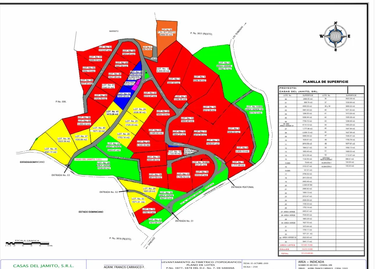 photo of property in dominican republic