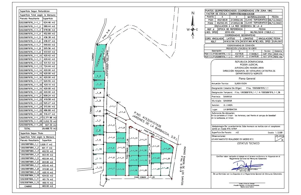 photo of property in dominican republic