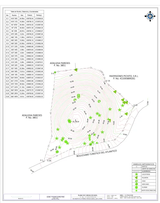 photo of property in dominican republic