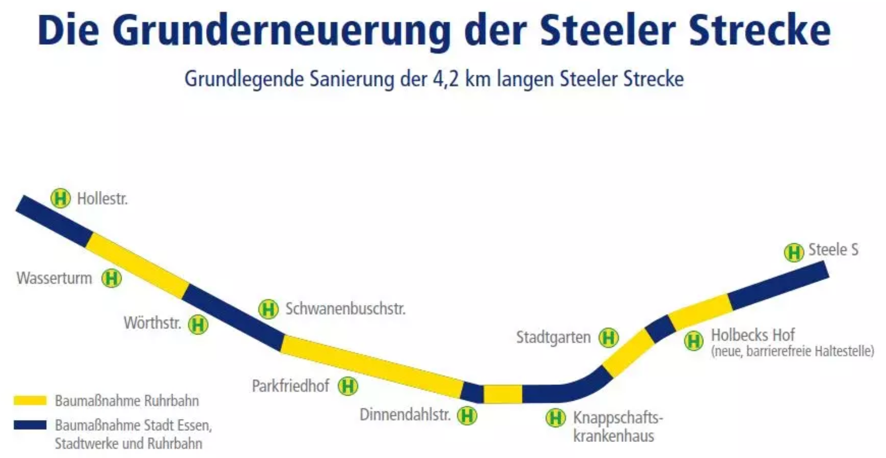 Ein Bild, das Text, Screenshot, Reihe, Schrift enthält.Automatisch generierte Beschreibung, Bild