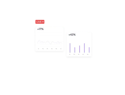 A graphic that shows some bad growth numbers