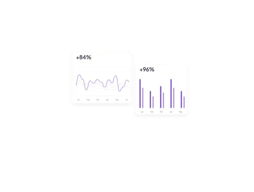 A graphic that shows some good growth numbers