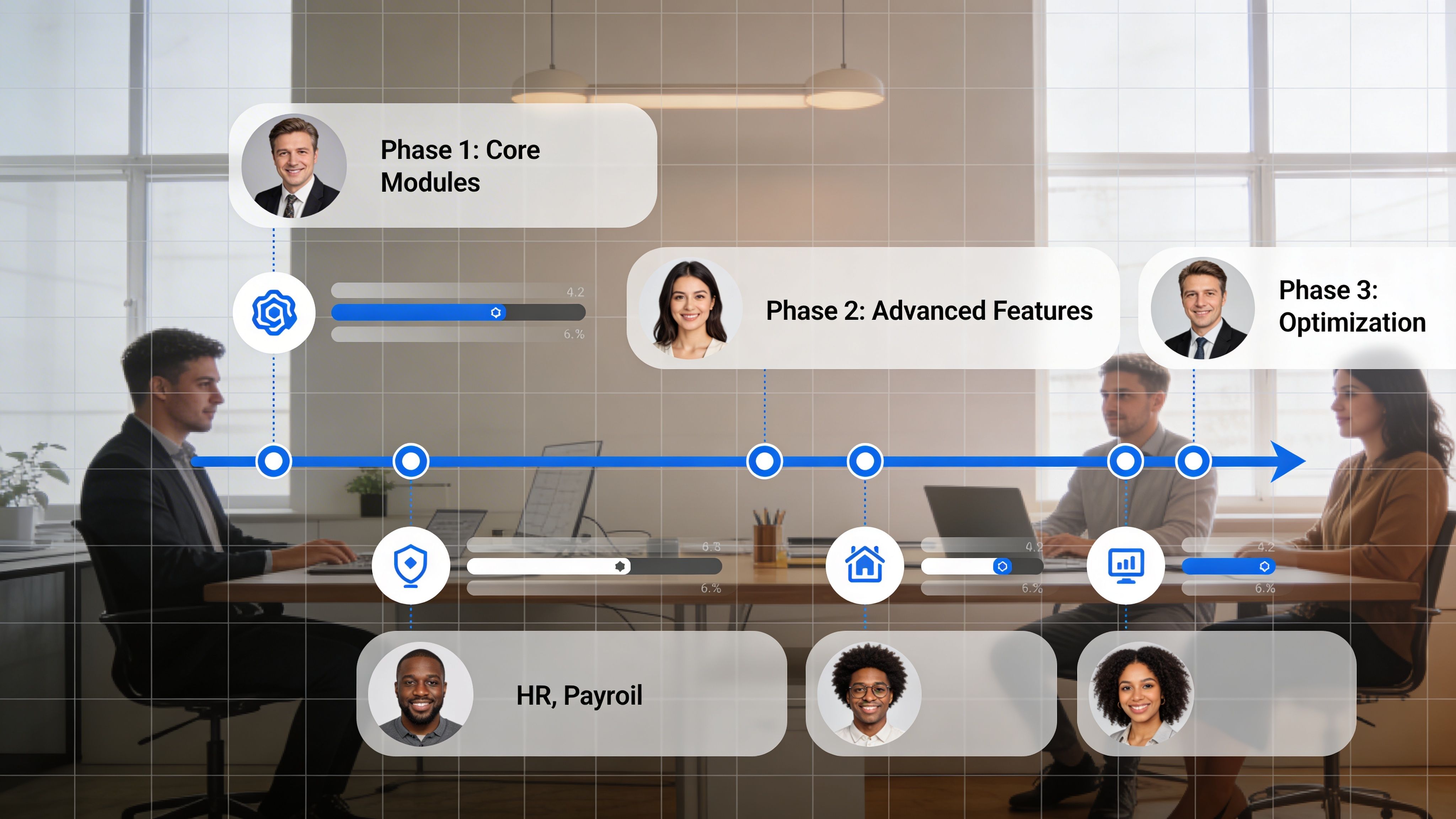 A professional team collaborating on a human resource management system project timeline with phase milestones.