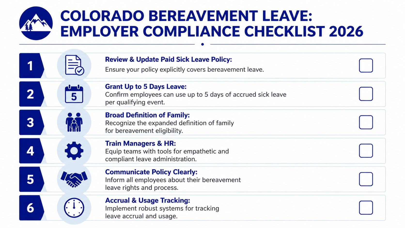 A six-step infographic detailing an employer compliance checklist for bereavement leave in Colorado, 2026.