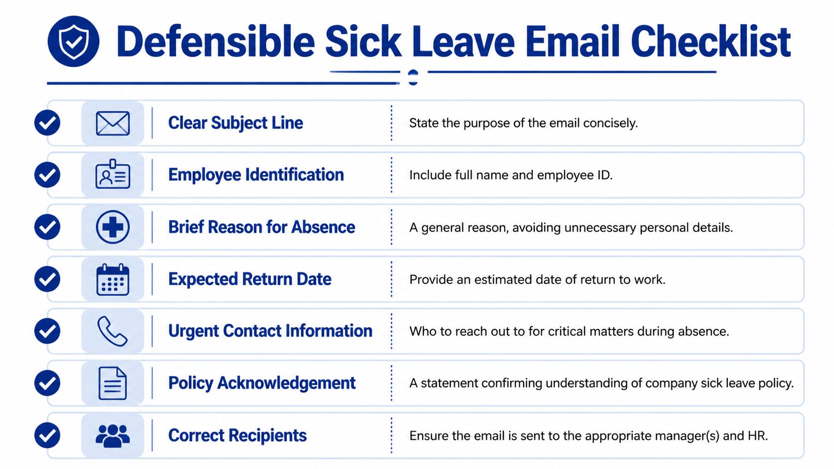 A checklist infographic outlining essential components to include in a professional sick leave email for employees.