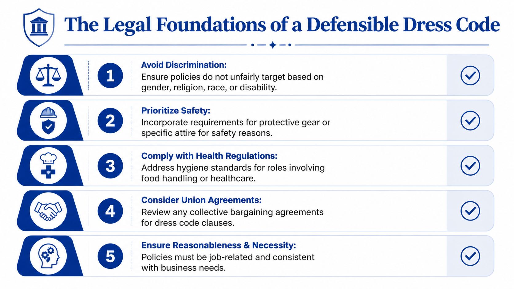 An infographic outlining the five key legal foundations for establishing a fair and defensible workplace dress code policy.