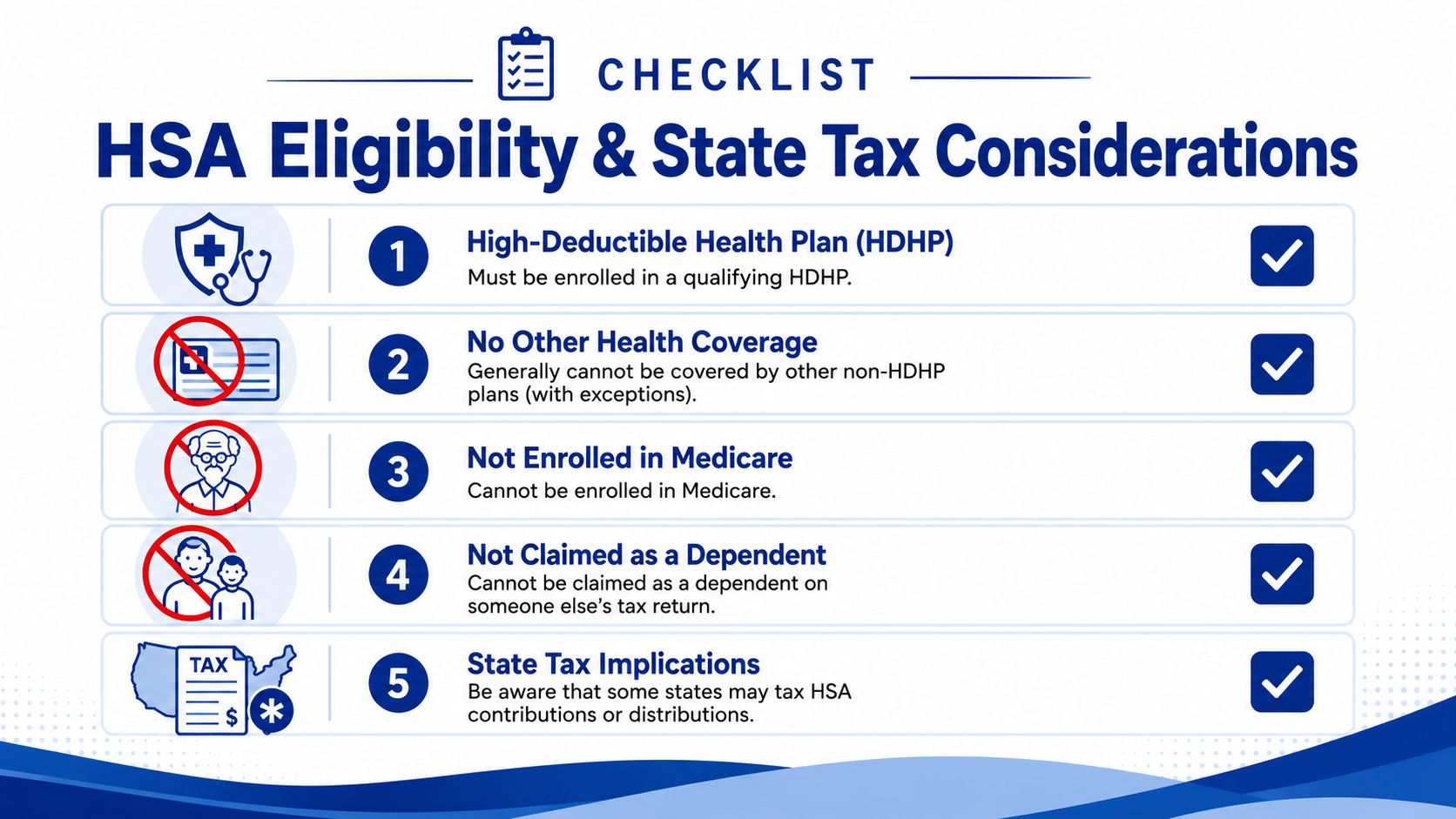 A checklist outlining five key requirements for HSA eligibility and state tax considerations.