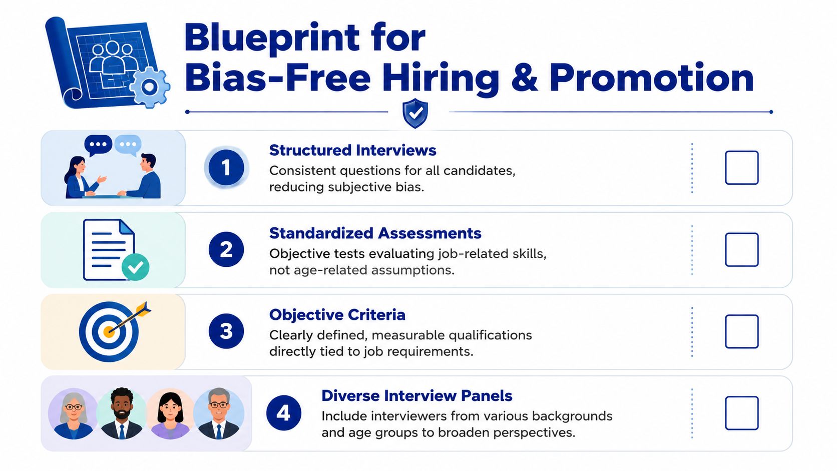 An infographic titled Blueprint for Bias-Free Hiring and Promotion listing four key strategies for fair recruitment practices.