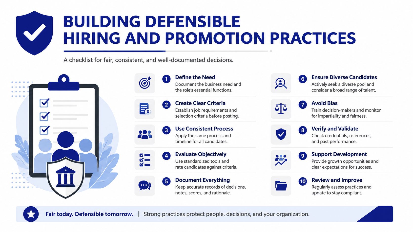An infographic titled Building Defensible Hiring and Promotion Practices, featuring a ten-step checklist for fair employment decisions.