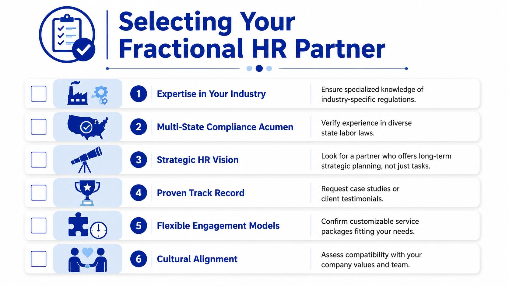 A checklist infographic titled Selecting Your Fractional HR Partner outlining six essential criteria for choosing an HR consultant.