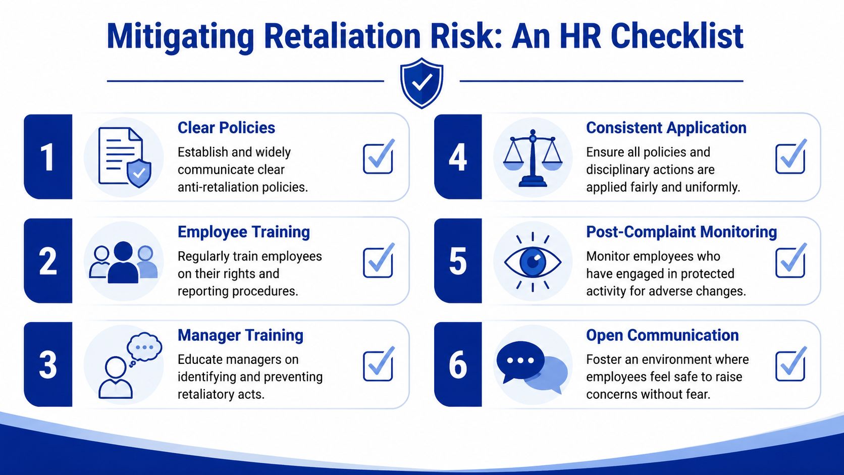 An infographic checklist for HR professionals on how to mitigate and prevent workplace retaliation risks.