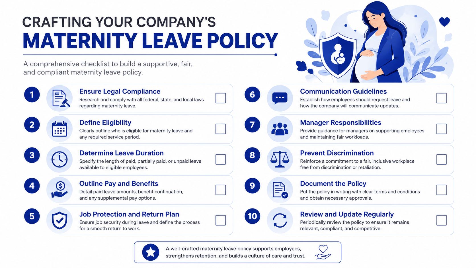 An infographic checklist for companies outlining ten essential steps to create a supportive maternity leave policy.