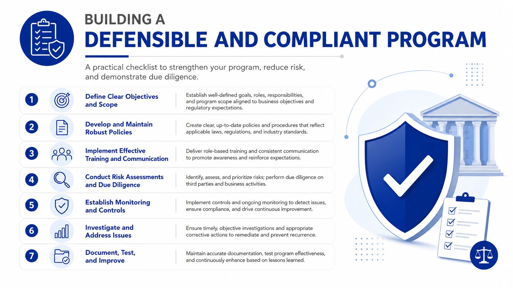 A seven-step checklist for building a defensible and compliant corporate governance or risk management program.
