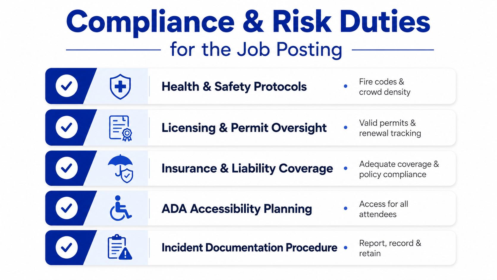 A graphic listing compliance and risk duties for an event manager job description including health, safety, and insurance.