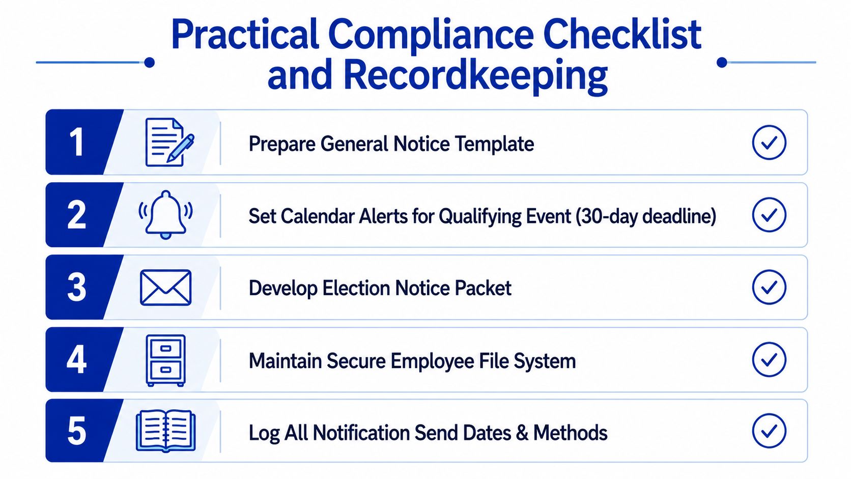 A five-step practical compliance checklist for tracking recordkeeping requirements and essential business notification tasks.