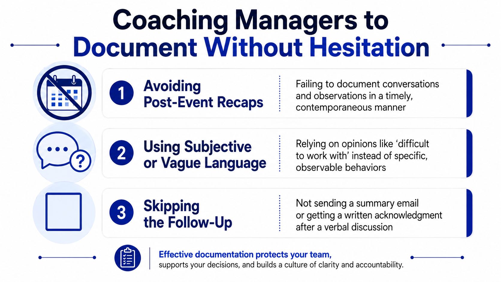 An infographic titled Coaching Managers to Document Without Hesitation, listing three common documentation mistakes and their explanations.