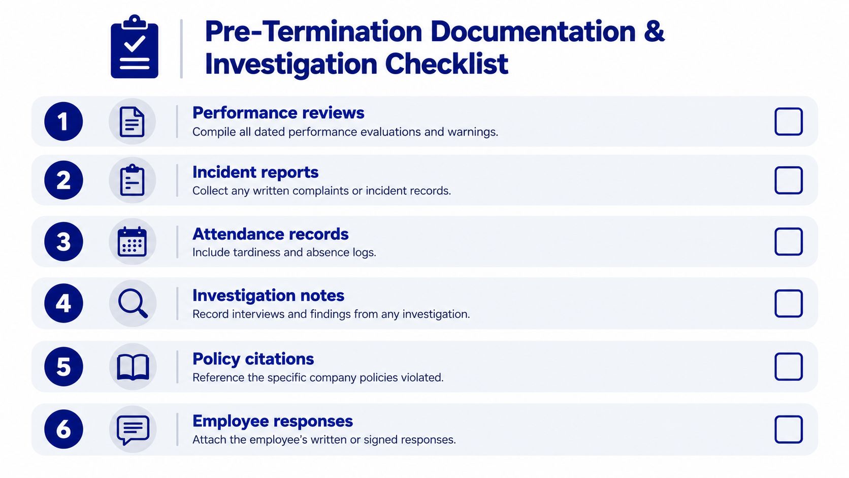 A structured checklist for HR professionals to organize documentation and investigation steps before terminating an employee.