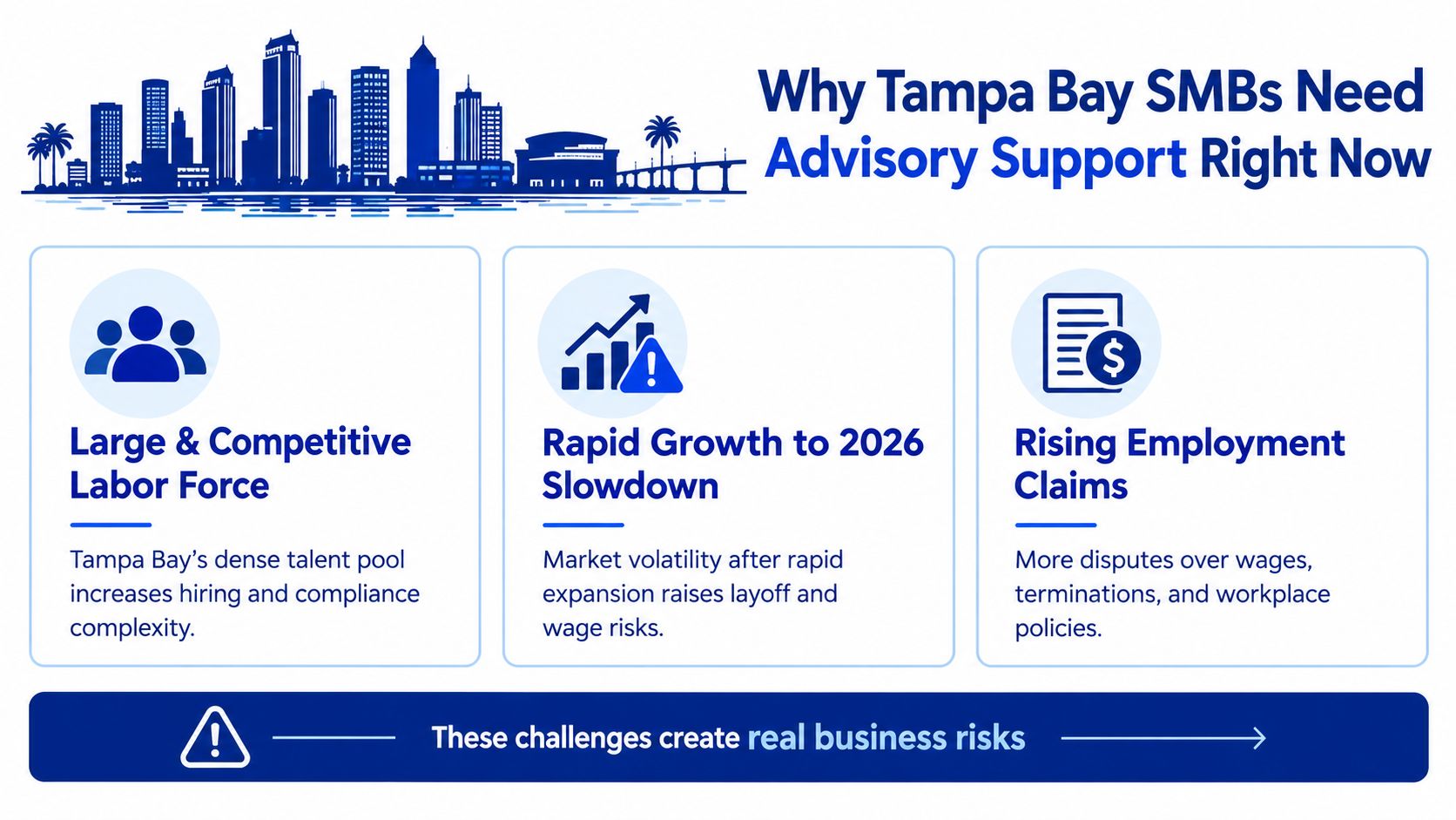 An infographic explaining why Tampa Bay small businesses need professional advisory support for workplace and compliance challenges.