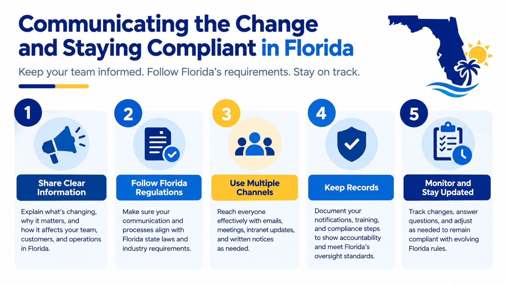 A five-step guide on how to communicate change and ensure regulatory compliance for businesses in Florida.