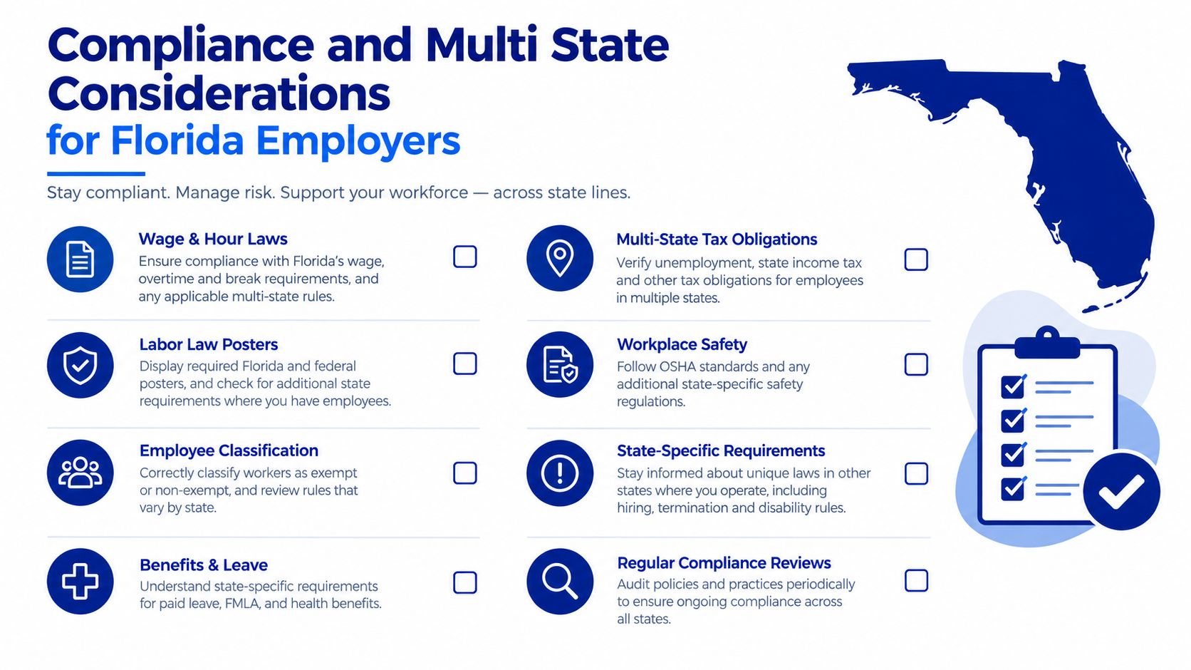 A professional checklist outlining compliance and multi-state employment considerations for Florida-based businesses and human resources professionals.