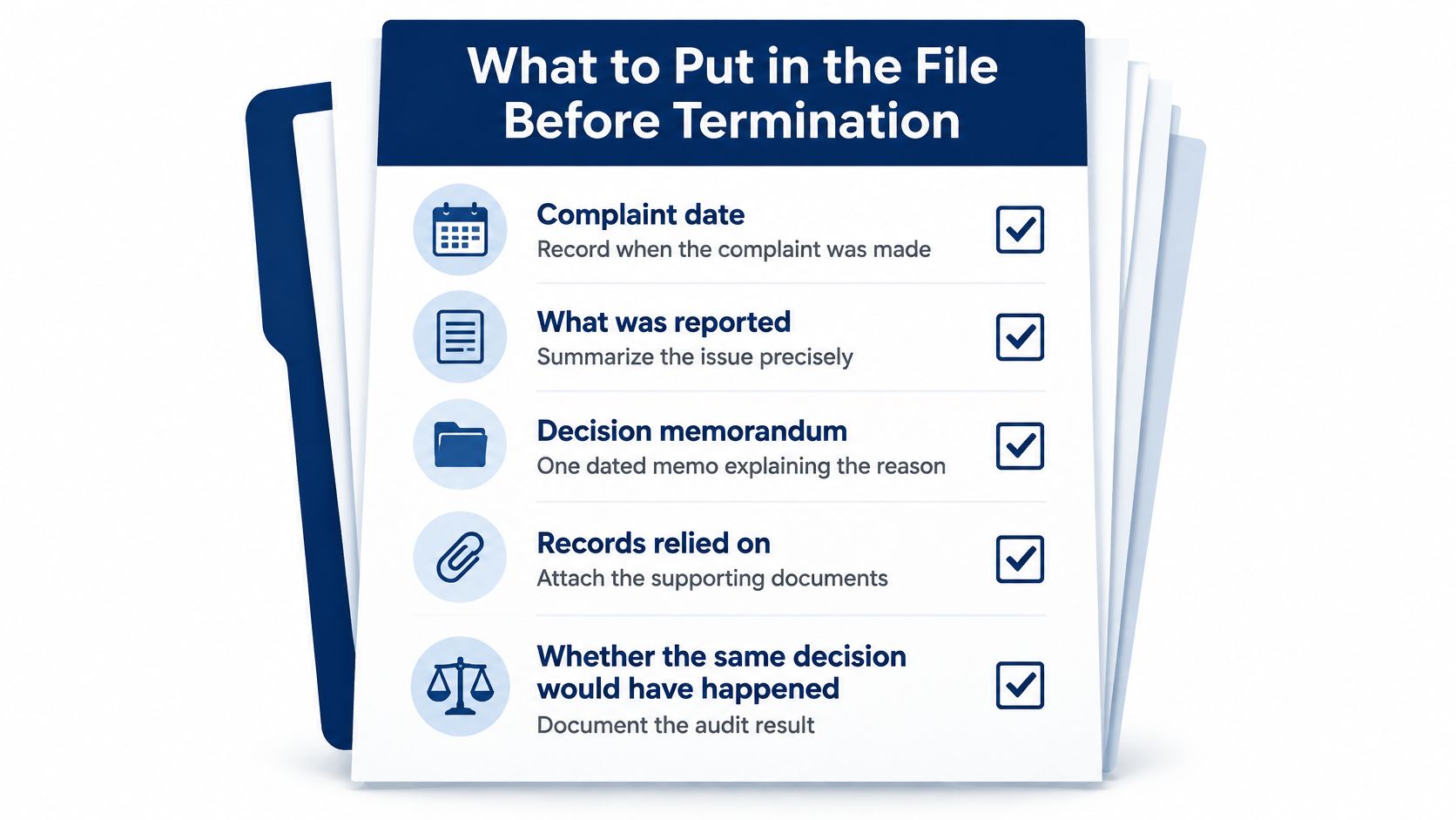 A checklist showing the necessary documentation to prepare in an employee's file before termination after a complaint.