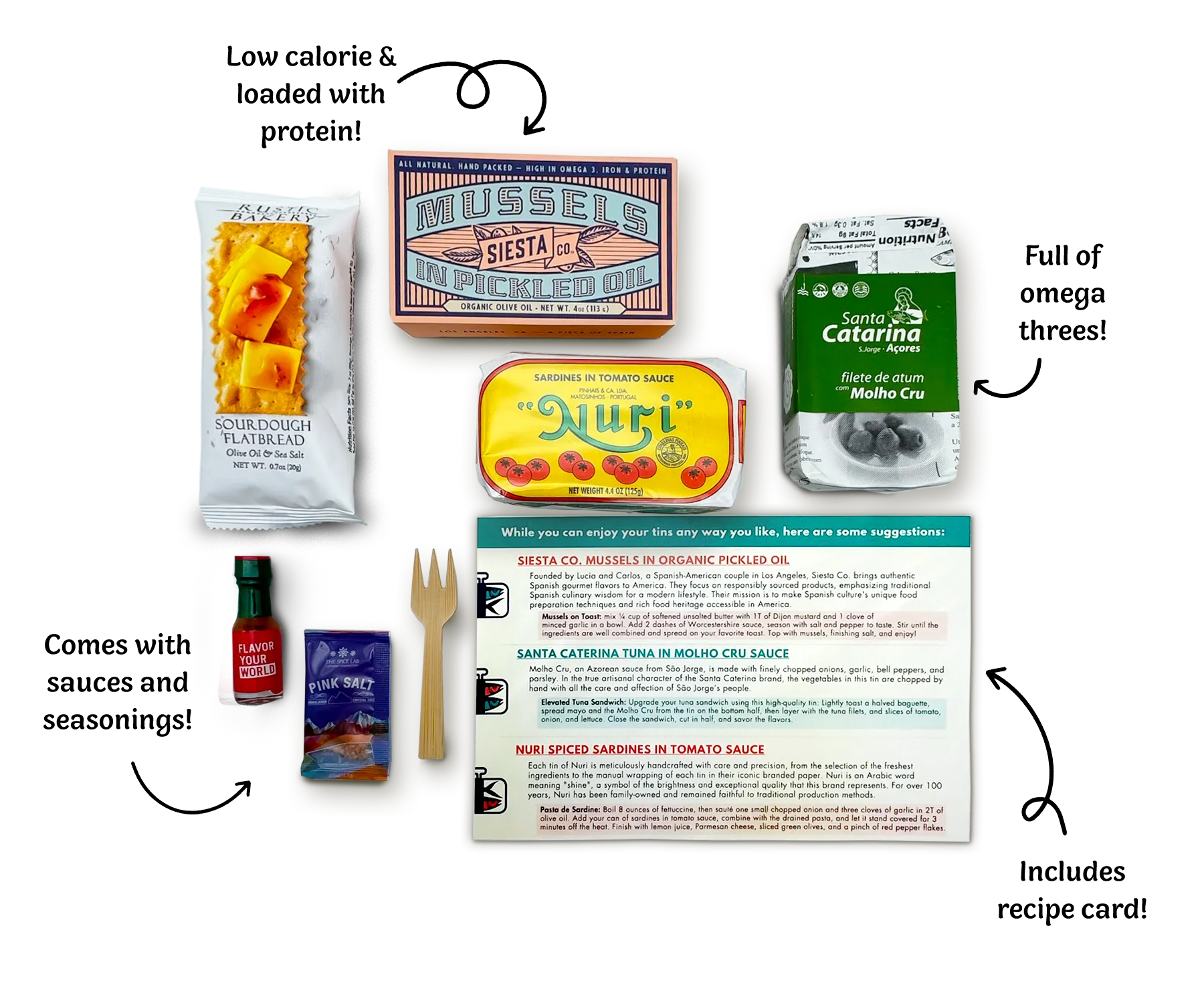 Tinned Fish Club Membership Box