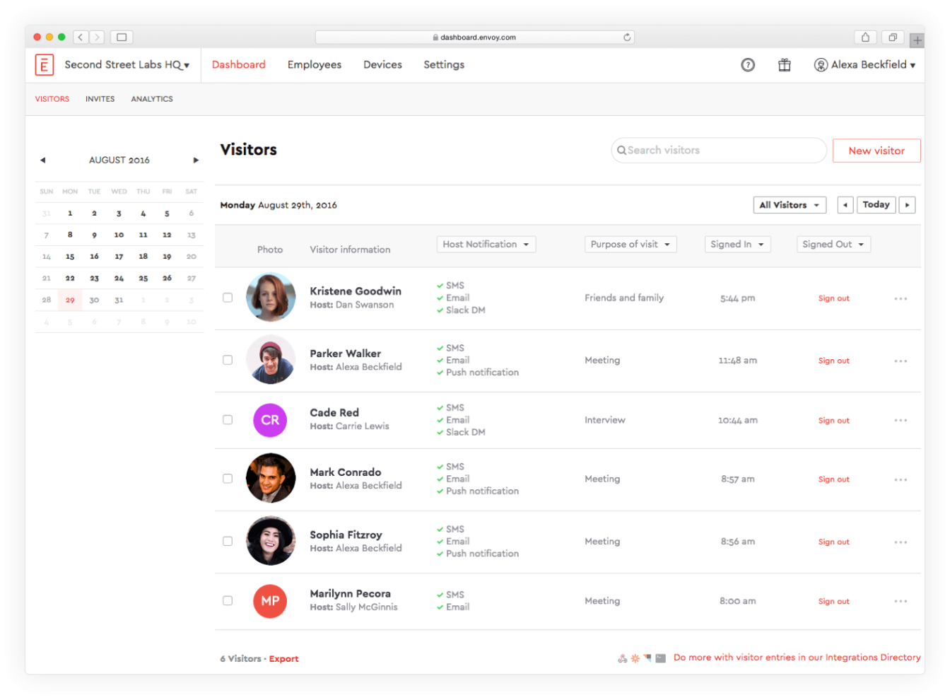 Mockup of the visitor screen of the dashboard