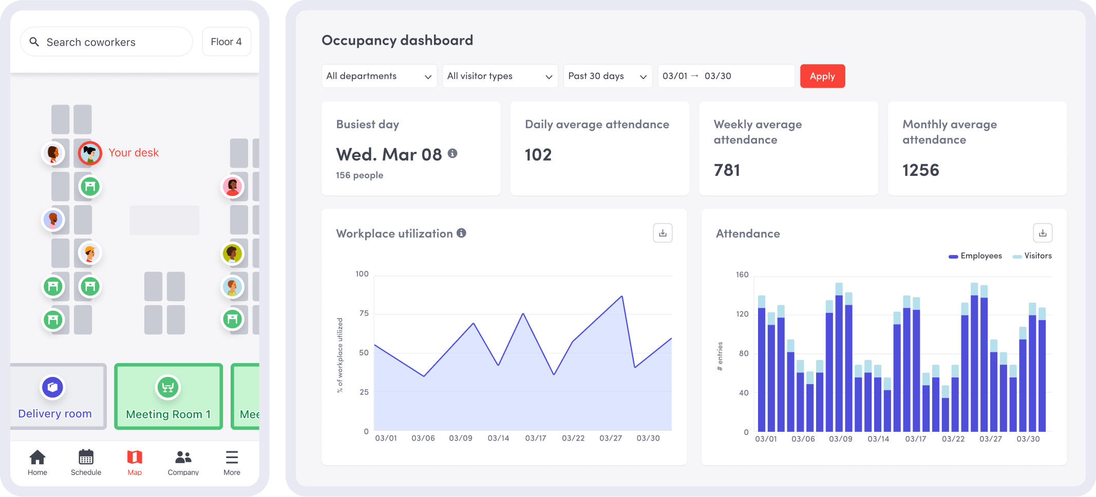 occupancy dashboard illustration