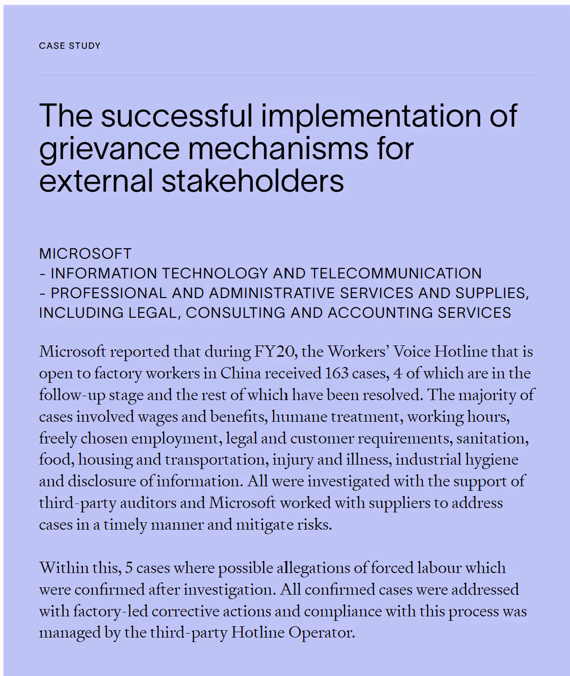 Case study titled “The successful implementation of grievance mechanisms for external stakeholders.” The example focuses on Microsoft’s Workers’ Voice Hotline in China during FY20, which received 163 cases from factory workers. Issues reported included wages, treatment, working conditions, and legal compliance. All cases were investigated with third-party auditor support. Five cases involved confirmed allegations of forced labour, resolved through factory-led corrective actions under third-party oversight. The case highlights Microsoft’s approach to stakeholder grievance mechanisms and risk mitigation.