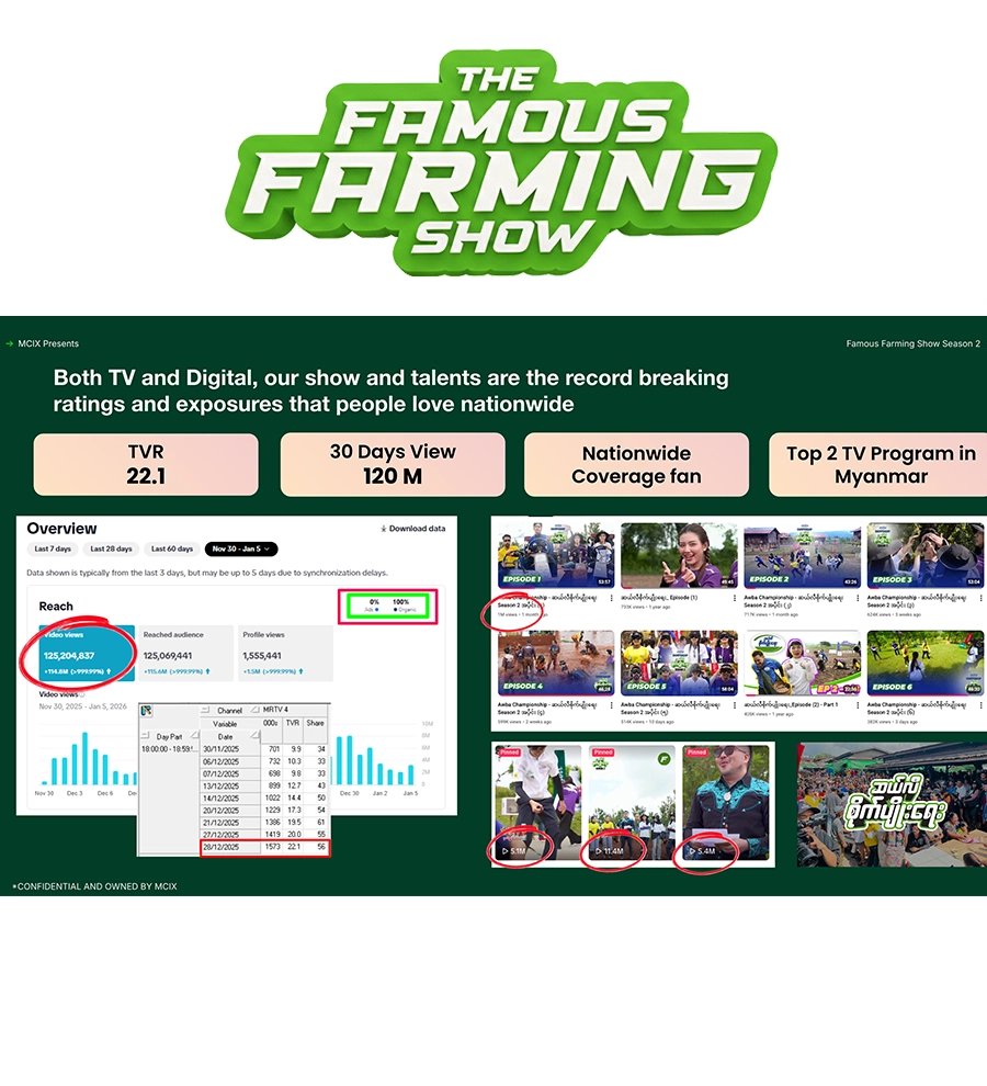Famous Farming Show campaign visual