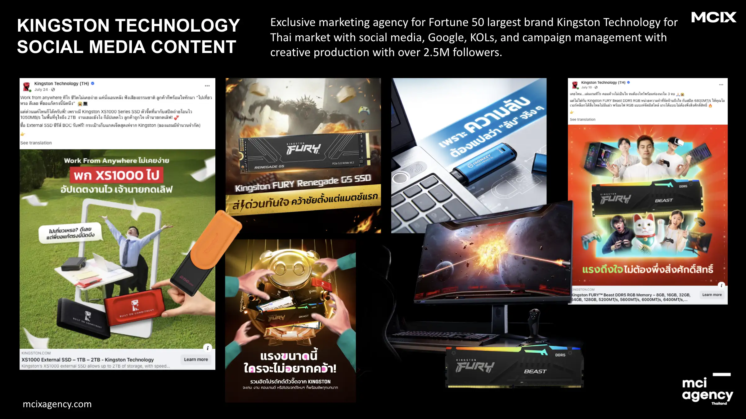 Kingston brand marketing visual