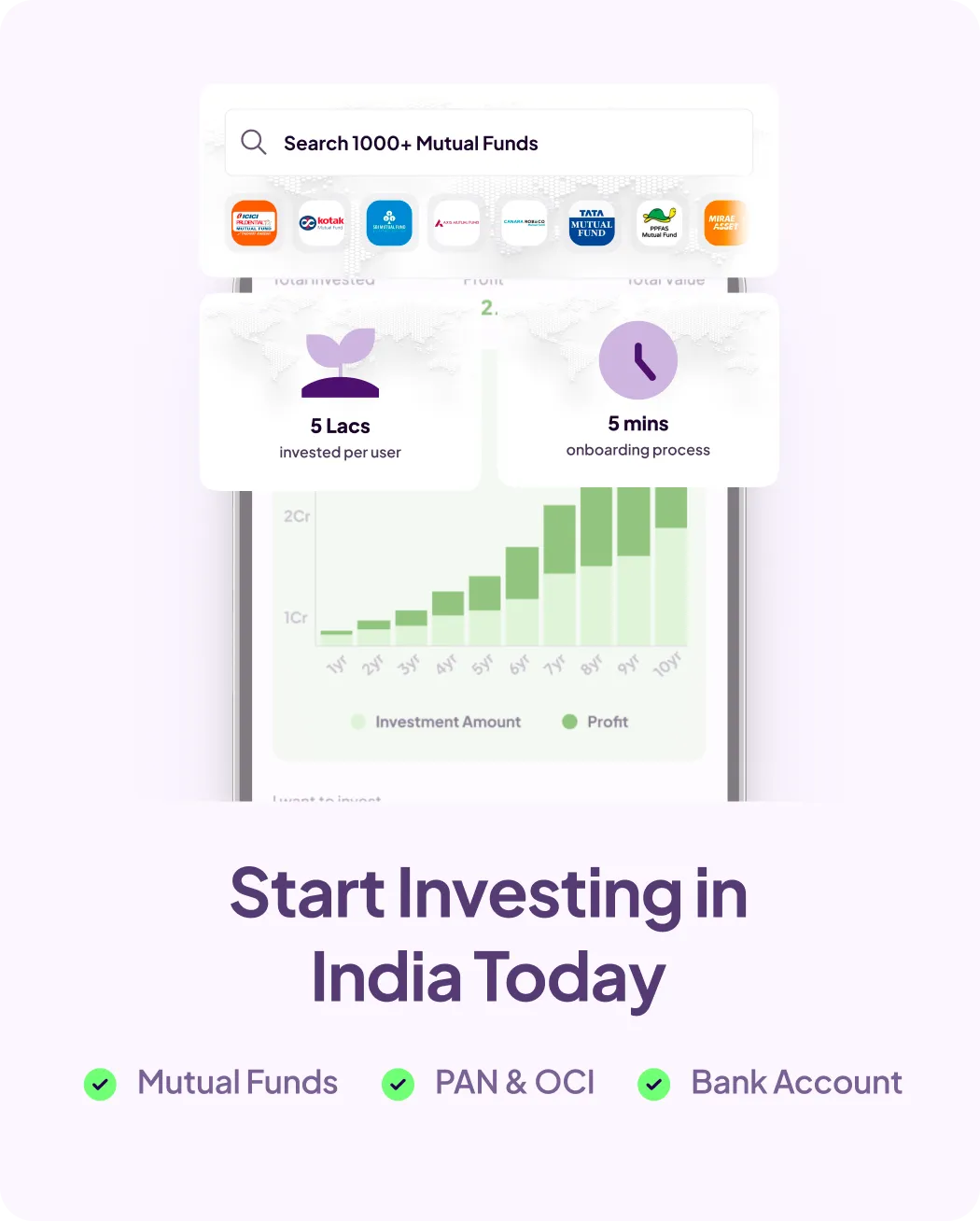 invest in india