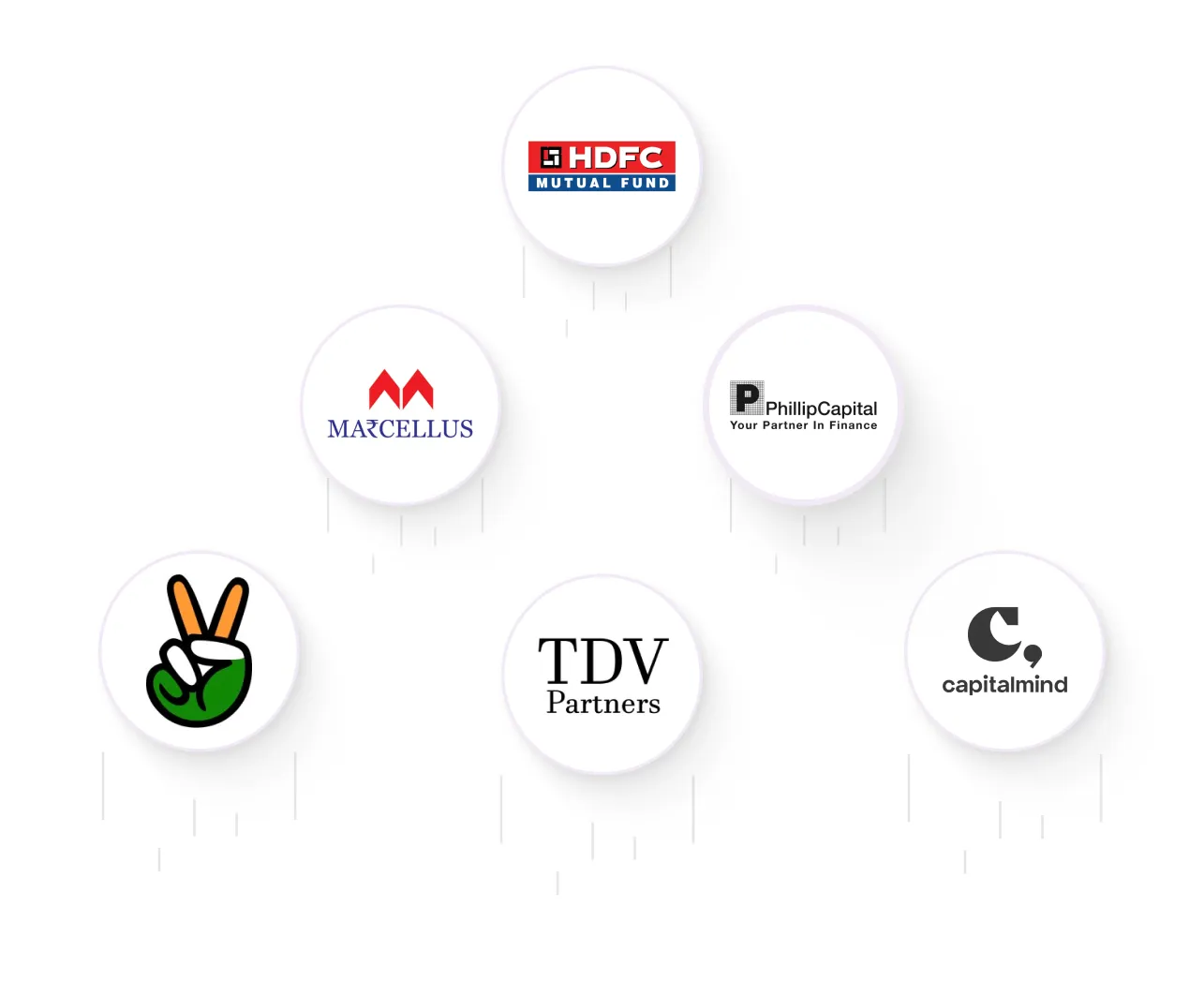 multiple logos of inri partners