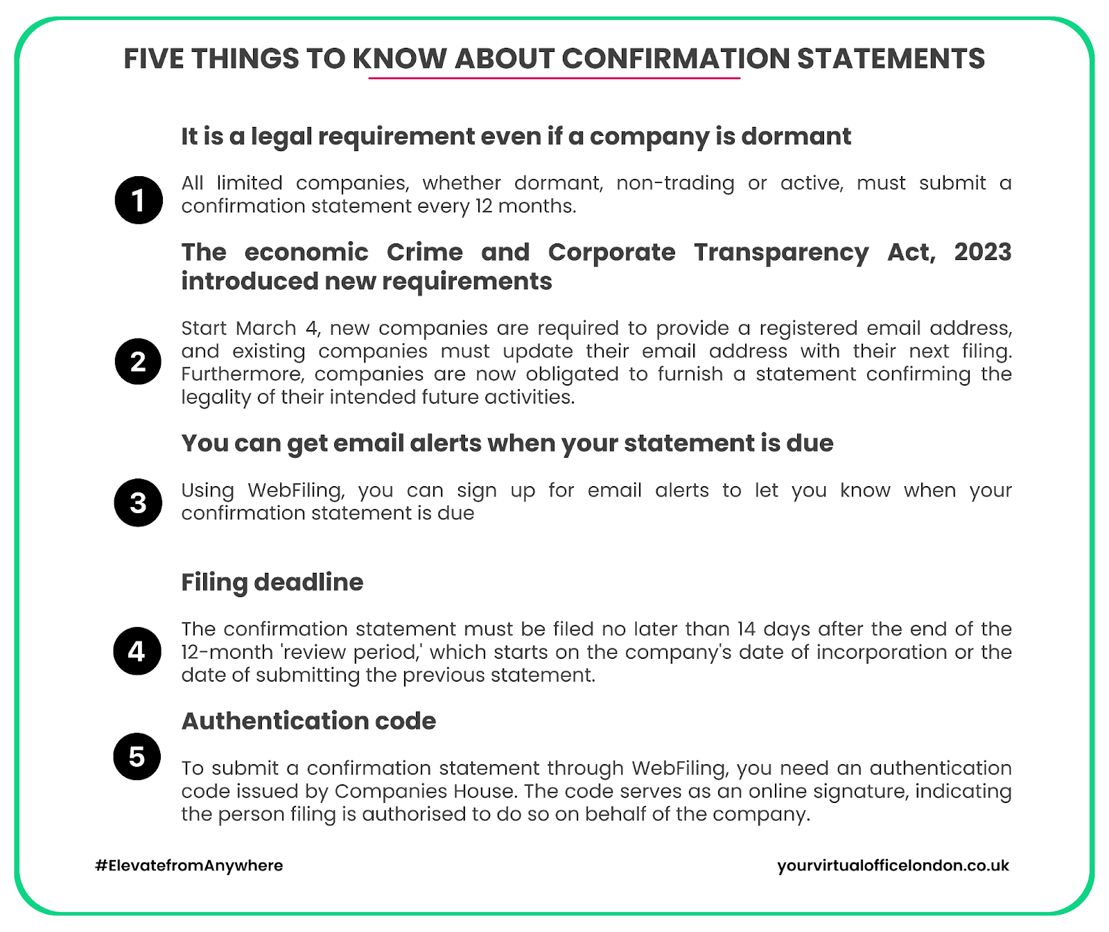 Five Things to Know About Confirmation Statements