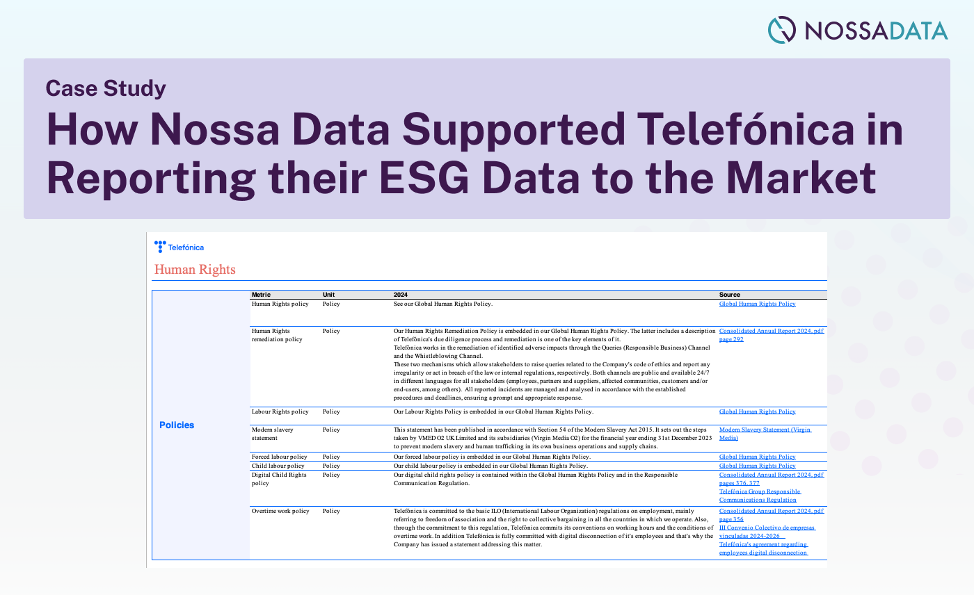 How Nossa Data Supported Telefónica in Reporting their ESG Data to the Market