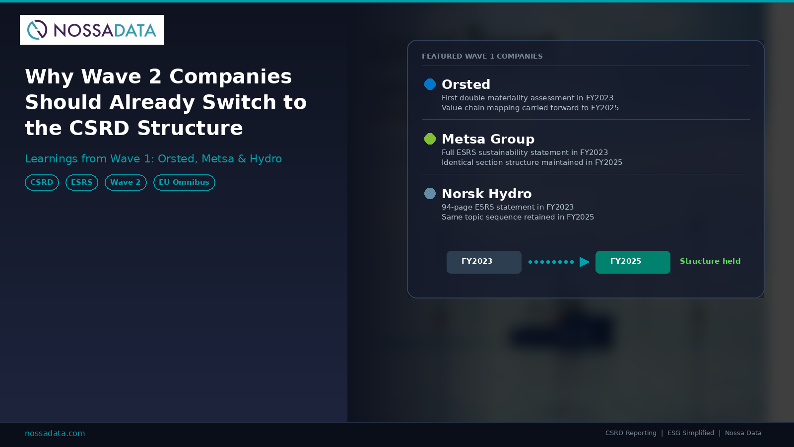 Why Wave 2 Companies Should Already Switch Their Sustainability Reports to the CSRD Structure