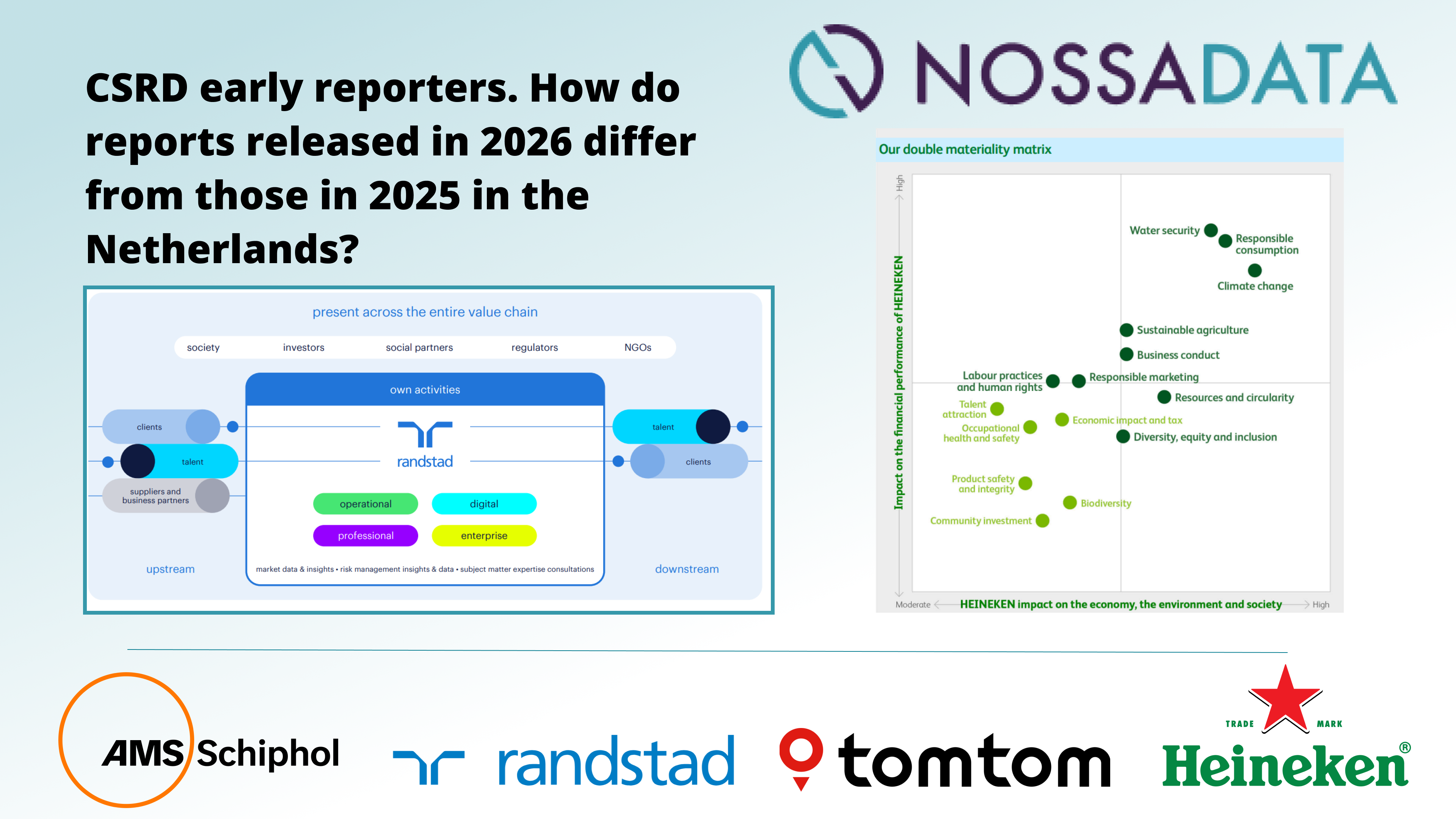 CSRD early reporters. How do reports released in 2026 differ from those in 2025 in the Netherlands?