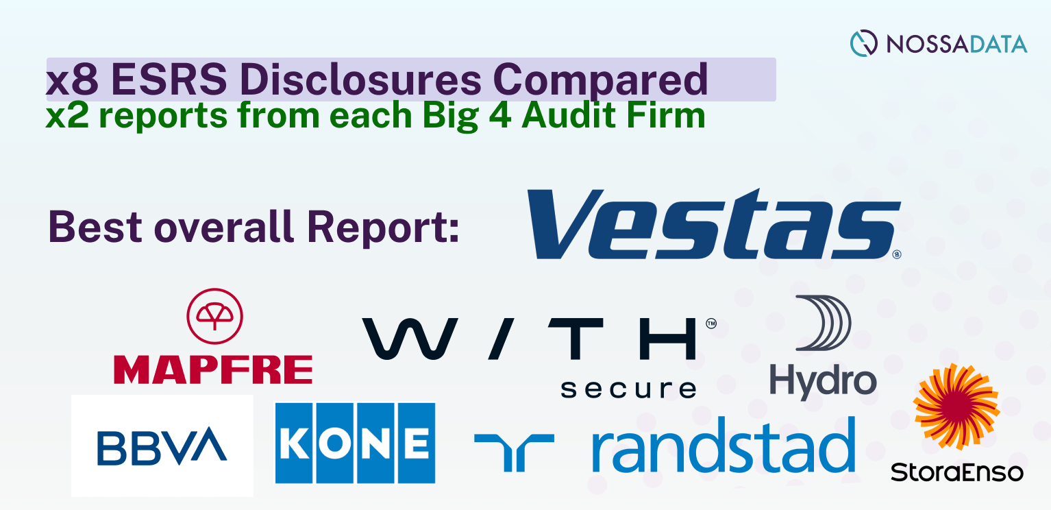 Comparing x8 CSRD Reports from all the major audit firms
